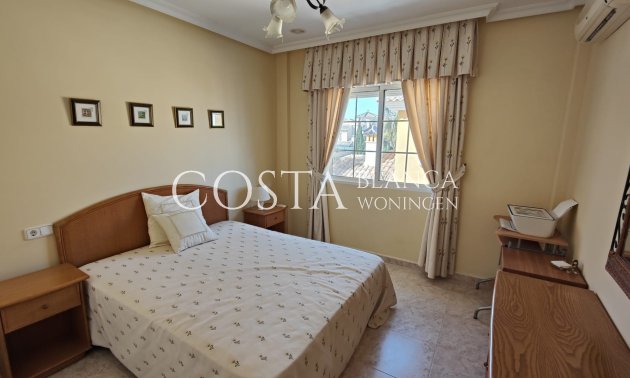 Resale - Villa -
Orihuela Costa - La Zenia