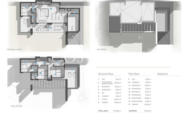 New Build - Villa -
Mijas - Mijas Pueblo - Peña Blanquilla